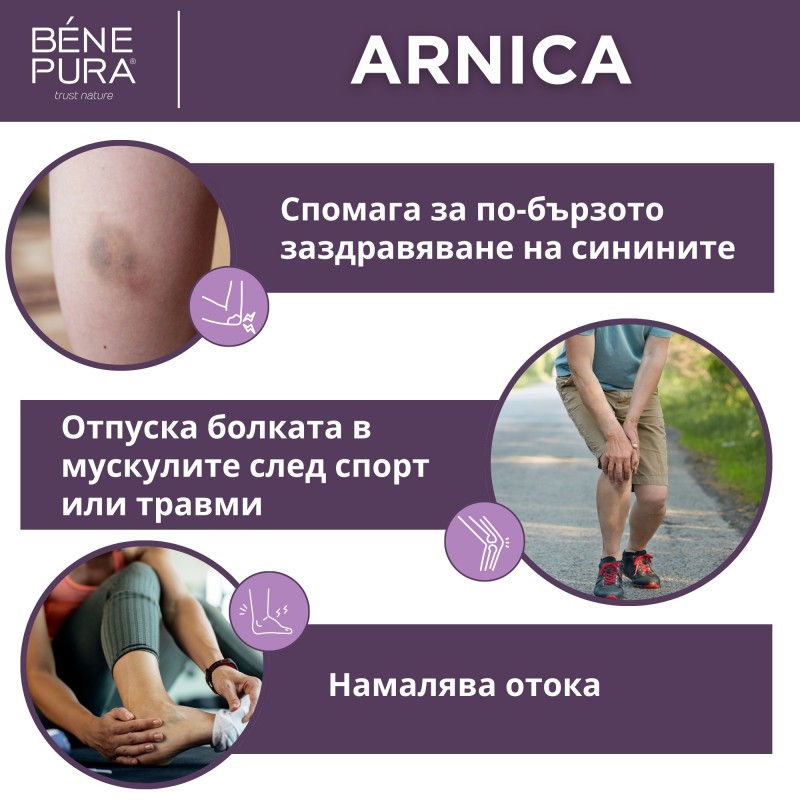 Мехлем Арника с билки при Мускулни болки и Синини - 40мл