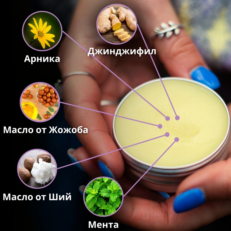 Мехлем Арника с билки при Мускулни болки и Синини - 40мл