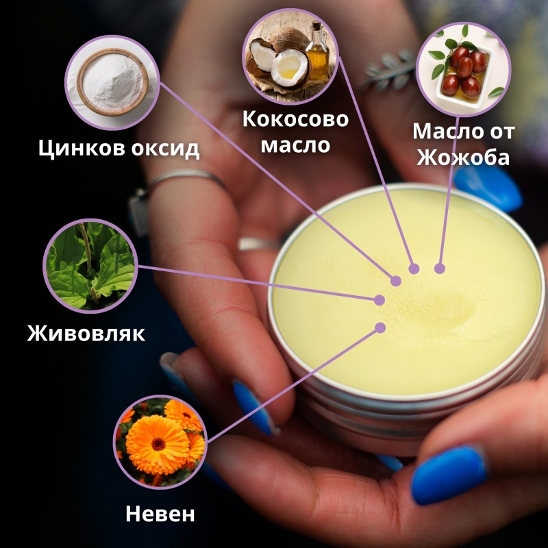 3x Мехлем с Цинк и билки при Кожни раздразнения - 40мл